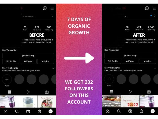 Boosted followers & engagement through strategy